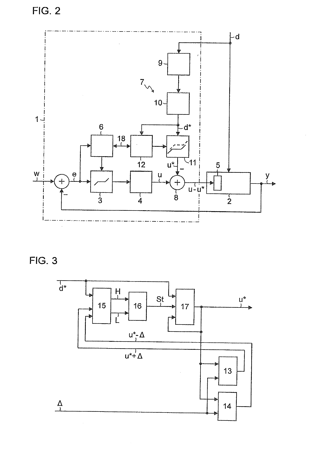 Control Device and Method