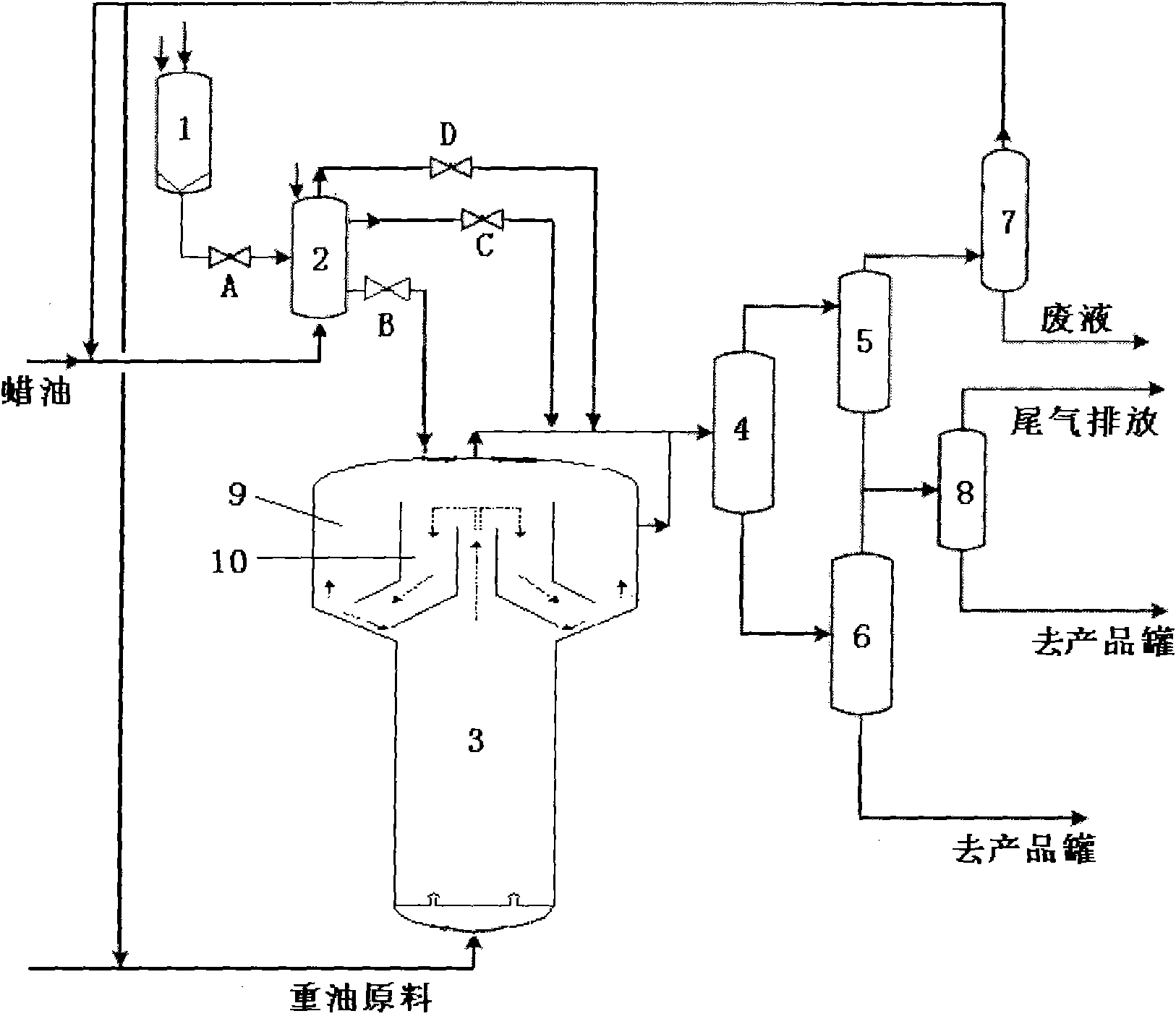 Method for charging boiling bed catalyst on line