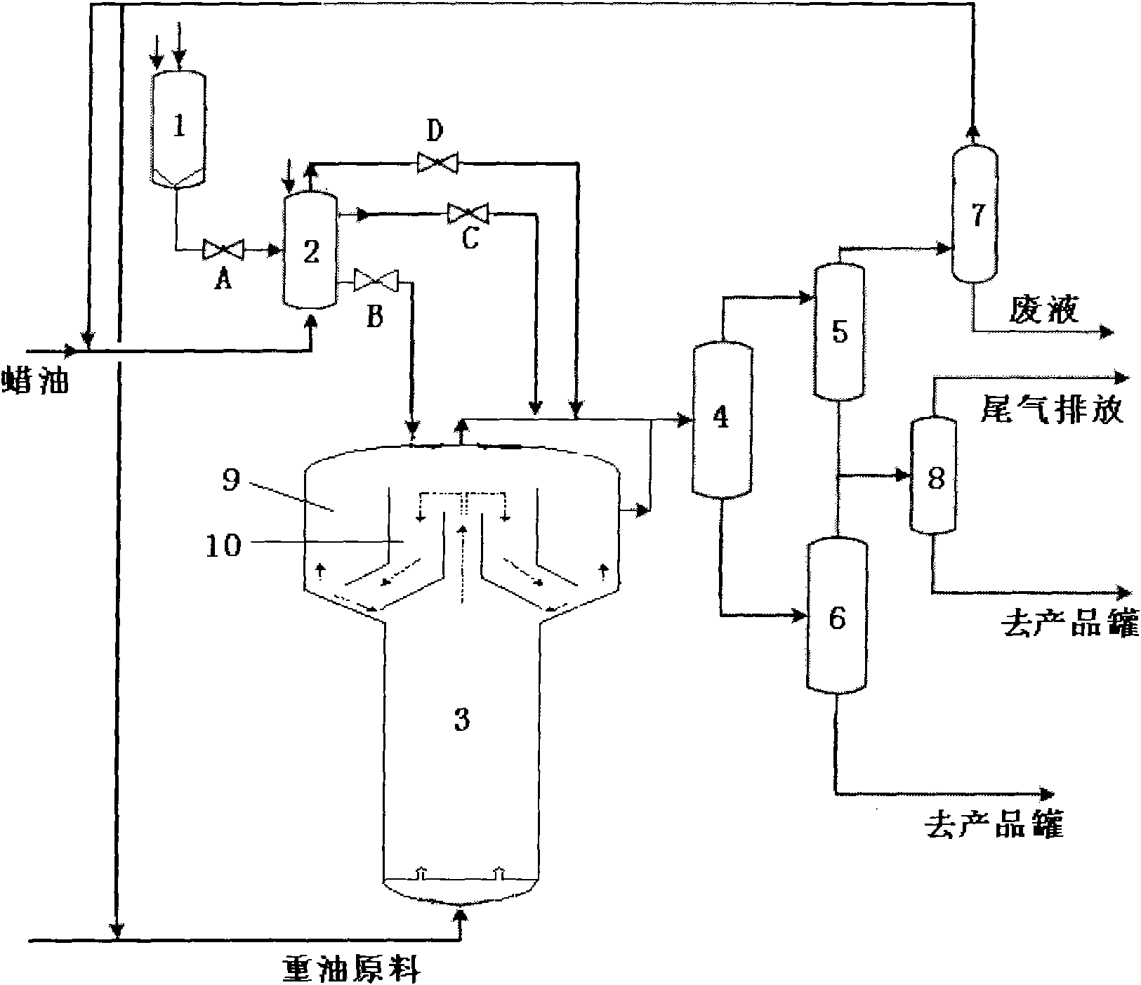 Method for charging boiling bed catalyst on line