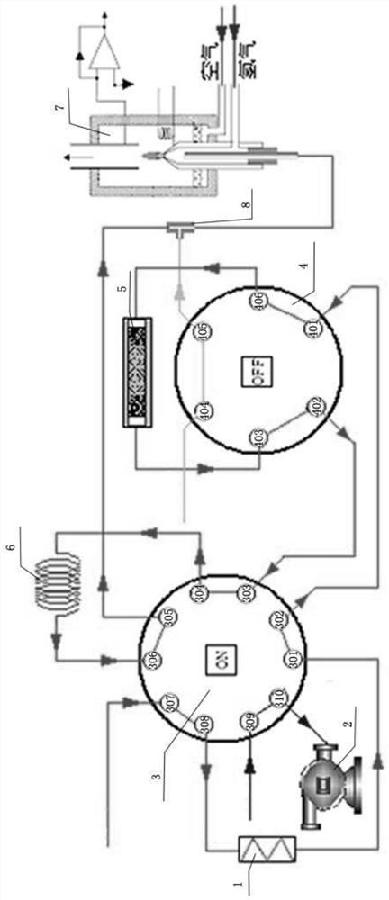 Analysis system and analysis method for methane and non-methane total hydrocarbons