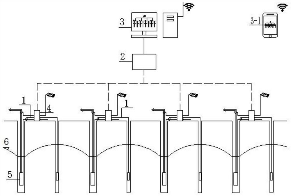 Intelligent precipitation control system and operation method