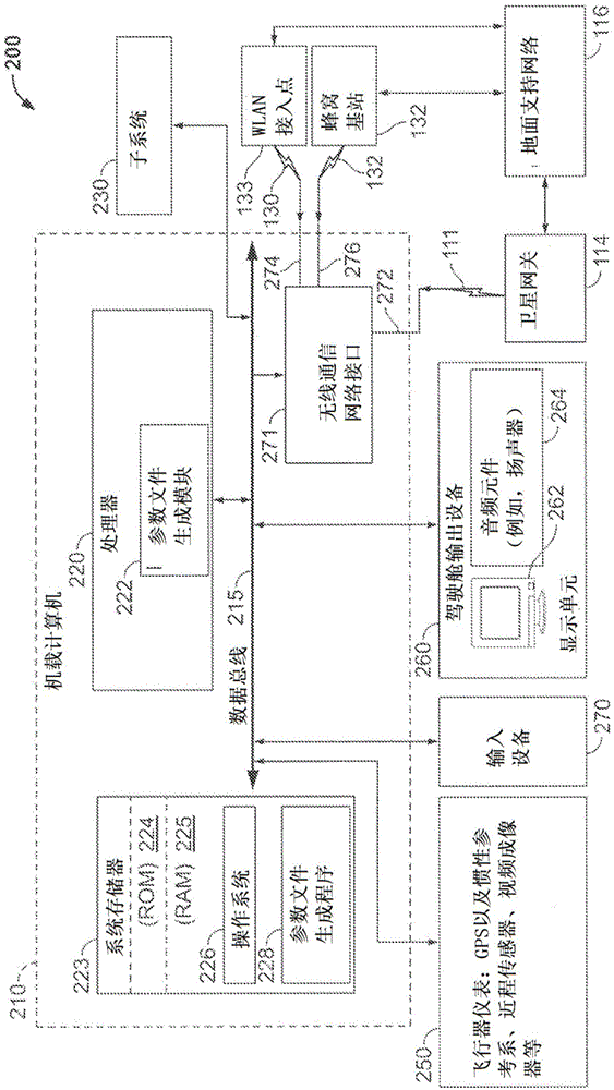 Methods and systems for aircraft health and trend monitoring