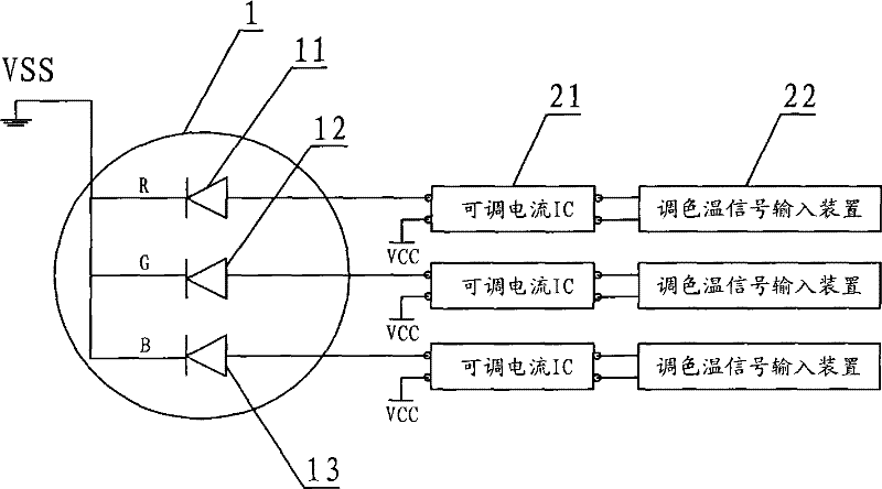 Intelligent light source with adjustable color temperature