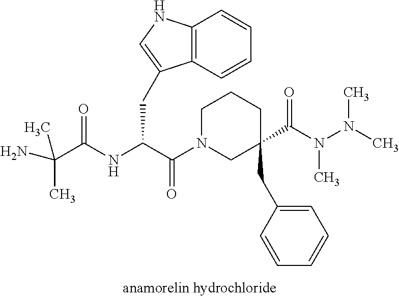 3,8-diaminotetrahydroquinoline derivative