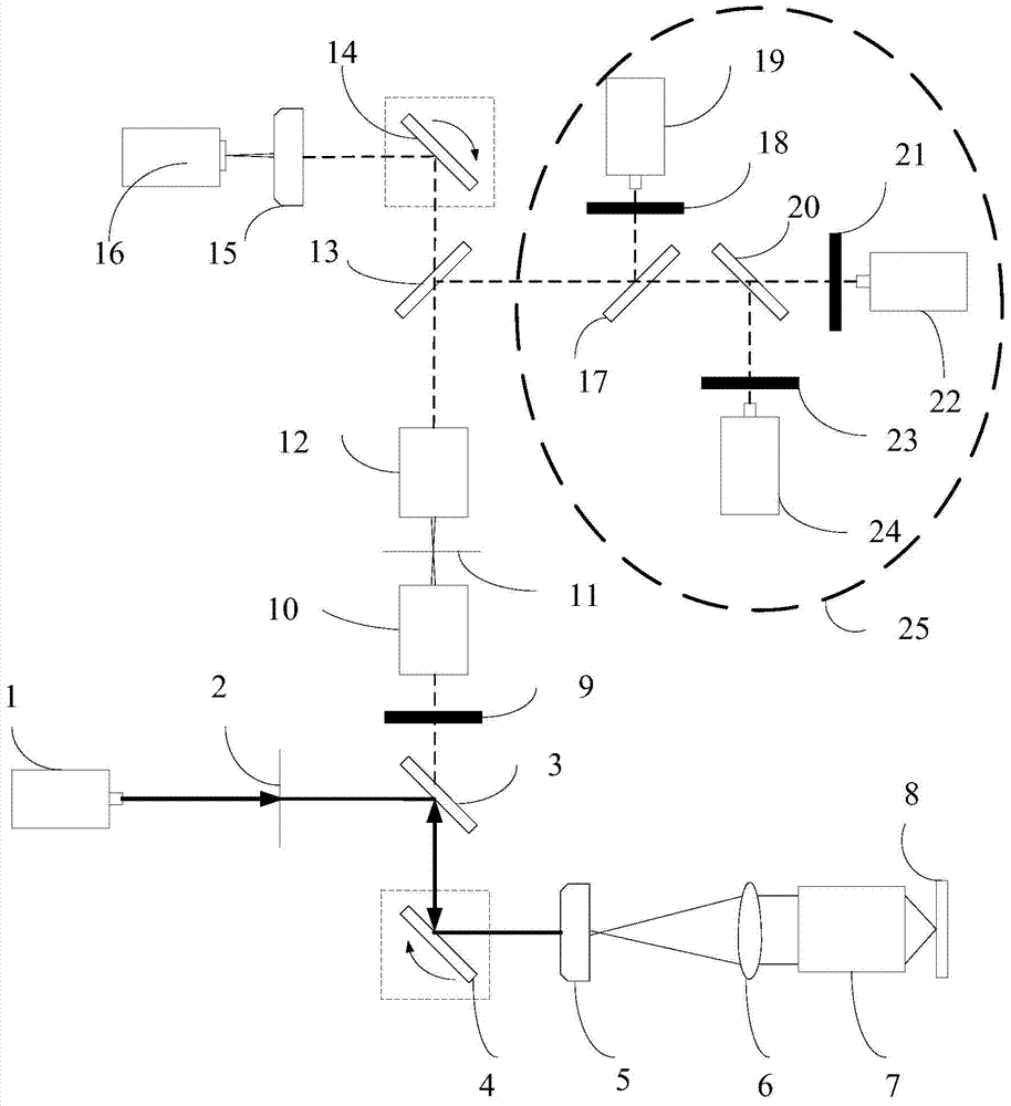 A color super-resolution imaging device and method