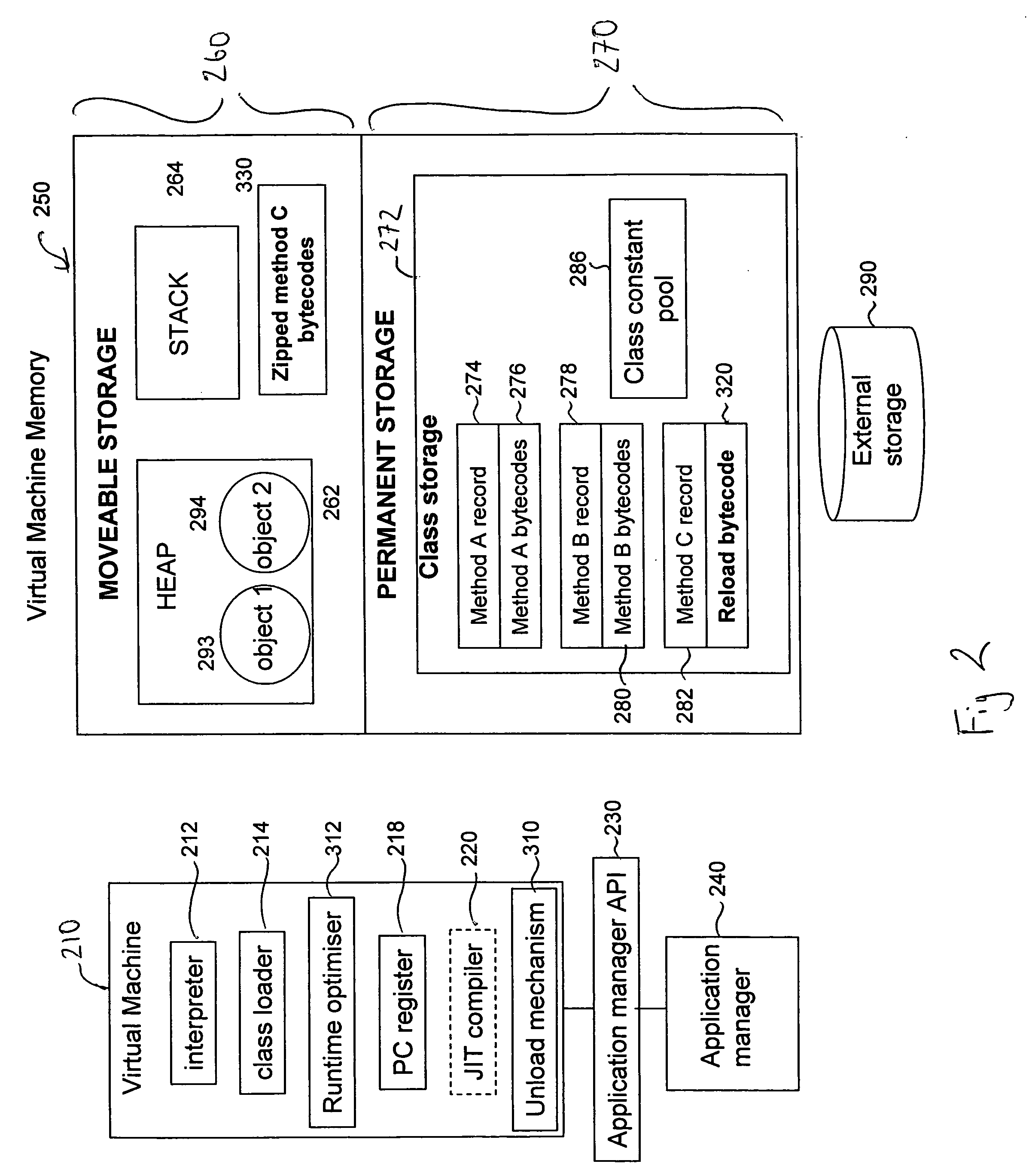 Reducing memory usage of a data processing task performed using a virtual machine