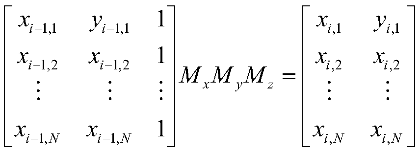 Method for measuring micro vibration in the optical axis of remote sensing satellite camera