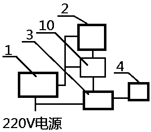 Photoelectric switch of threading machine