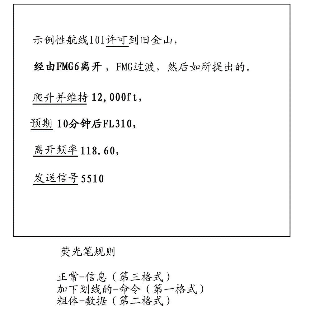 System and method for textually and graphically presenting air traffic control voice information