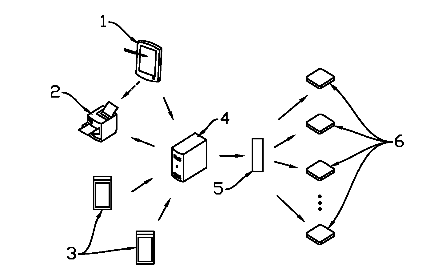 Control system for standardized kitchen of Chinese food