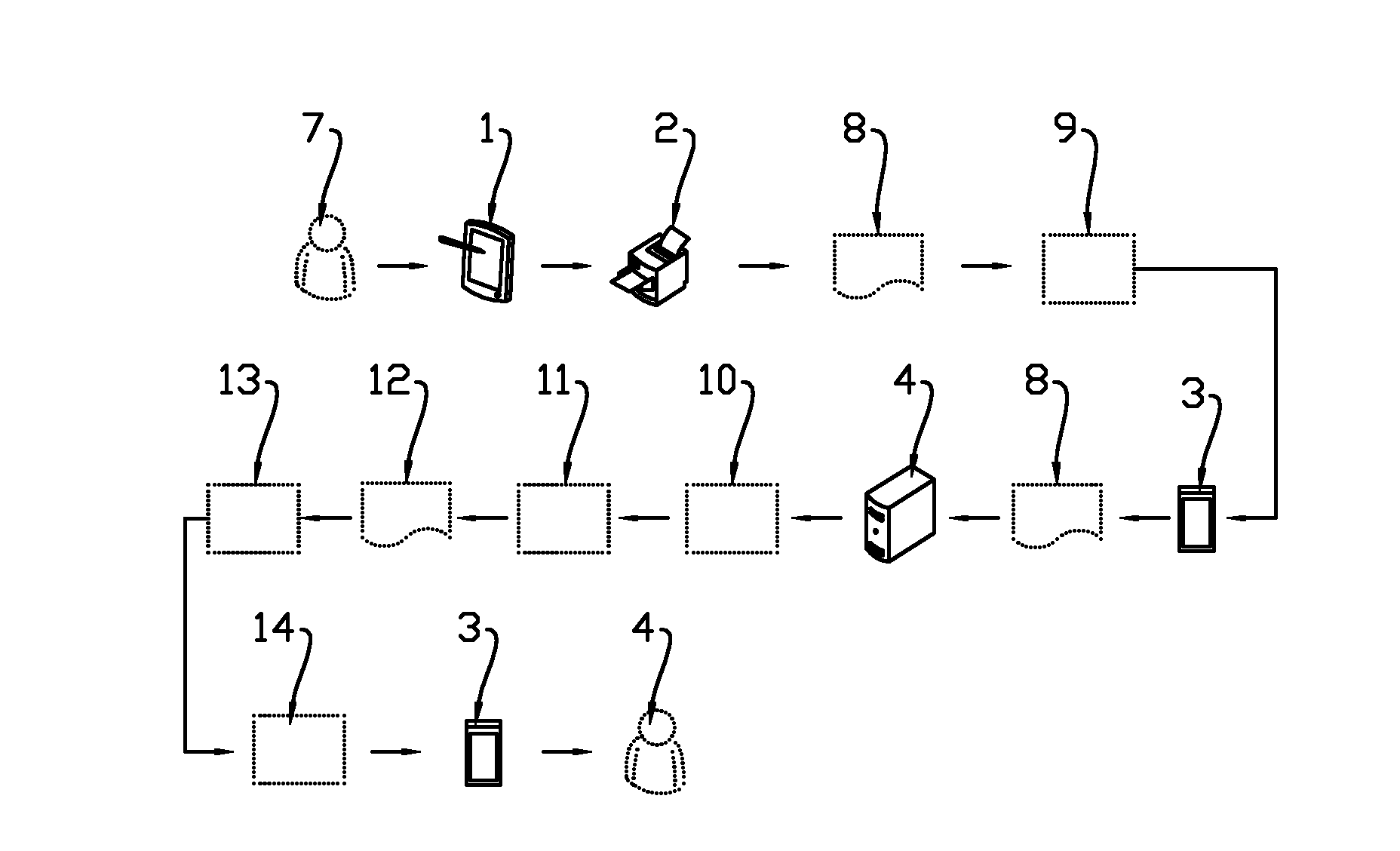 Control system for standardized kitchen of Chinese food