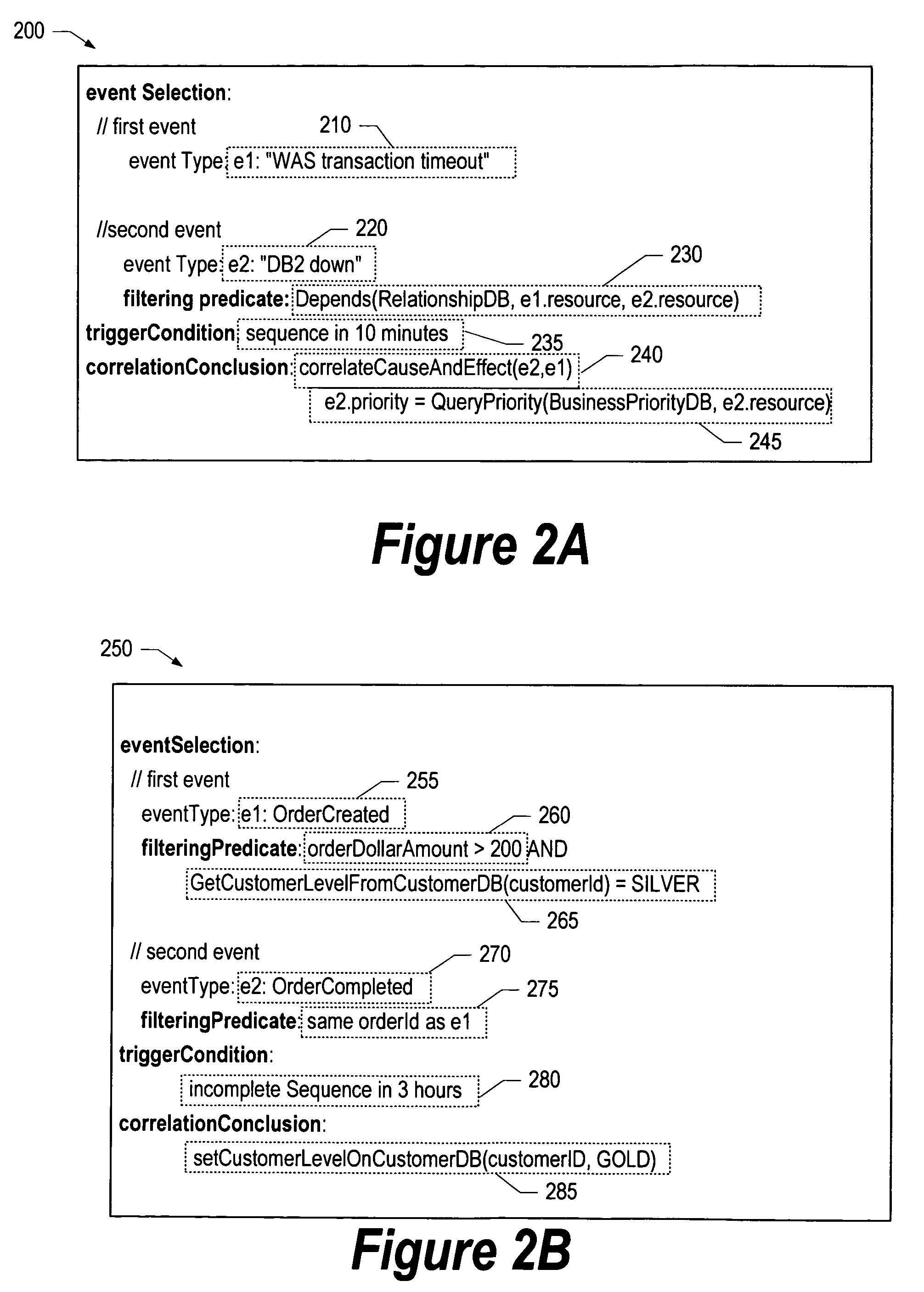 System and method for enhancing event correlation with exploitation of external data