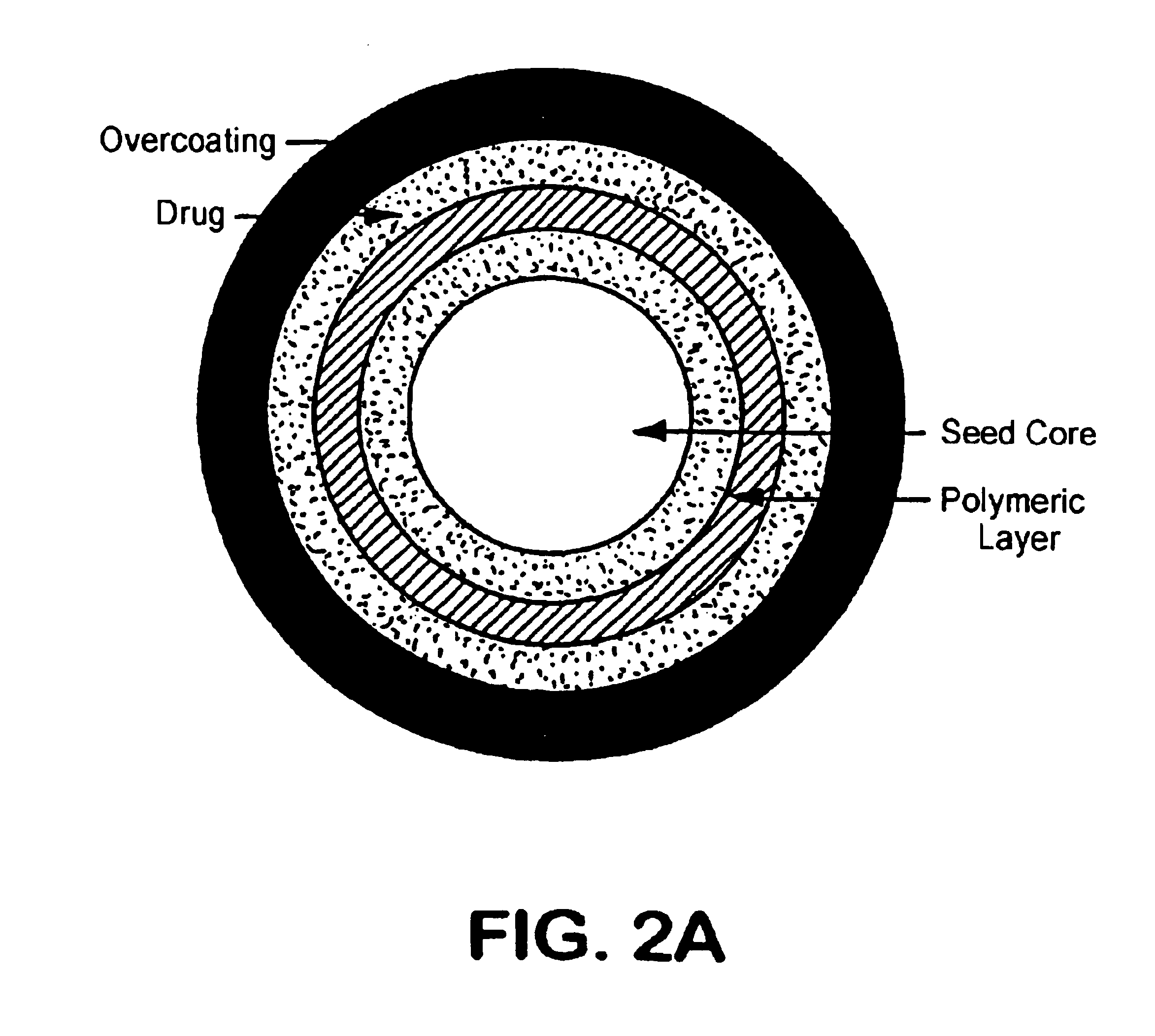 Oral pulsed dose drug delivery system