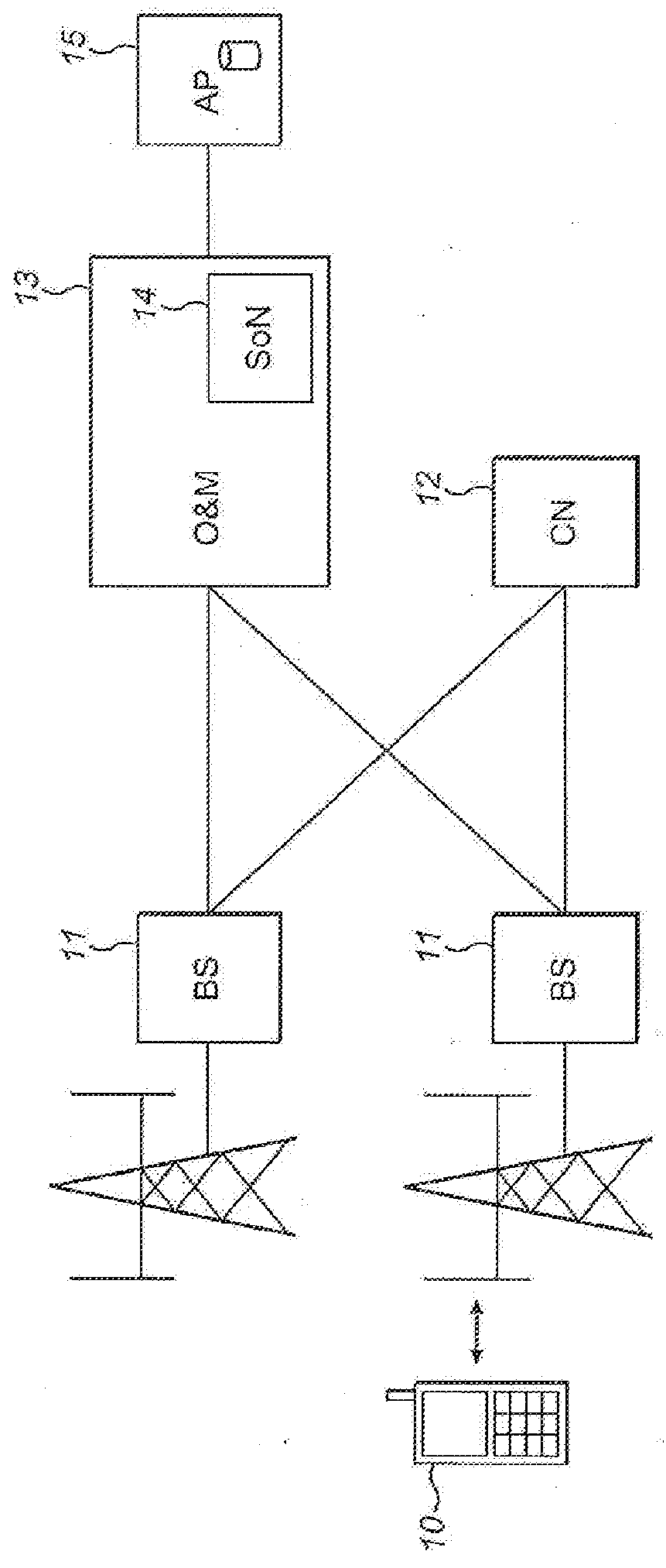 A method and system of providing data service according to a user's future location