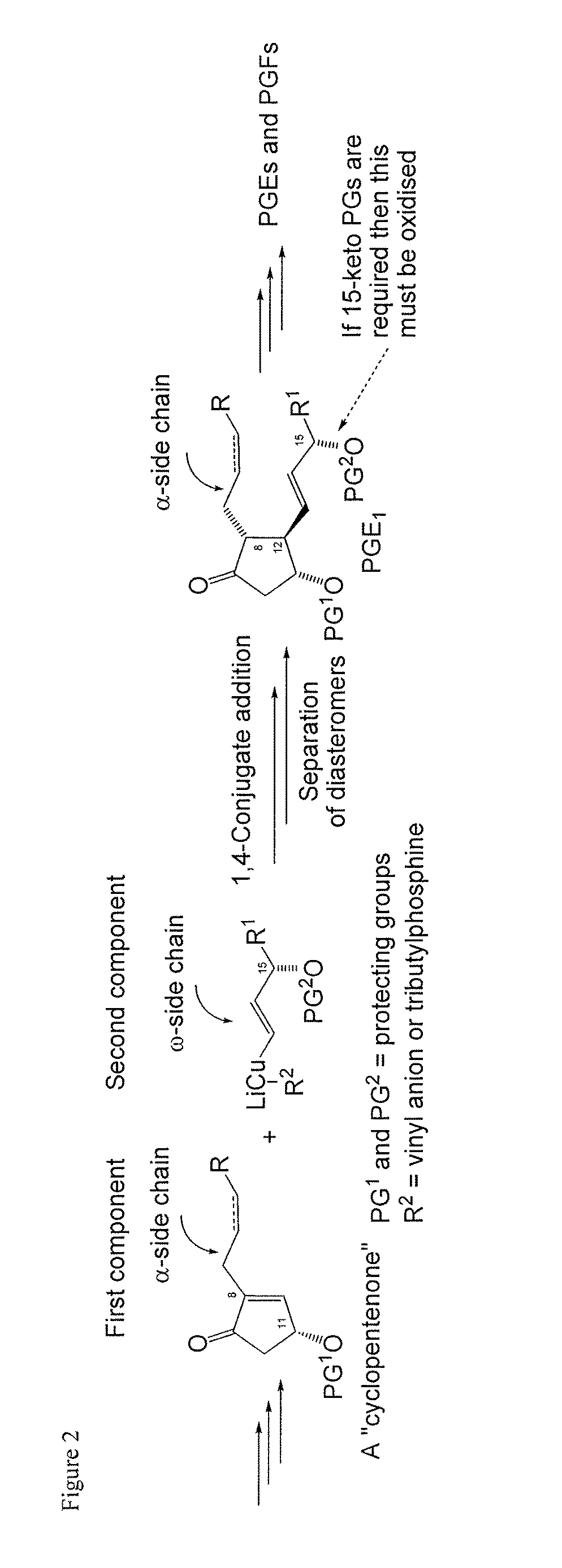 Metal-catalyzed asymmetric 1,4-conjugate addition of vinylboron compounds to 2-substituted-4-oxy-cyclopent-2-en-1-ones yielding prostaglandins and prostaglandin analogs