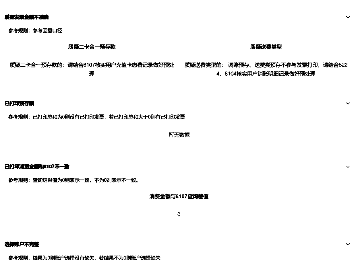 Complaint work order processing method and system