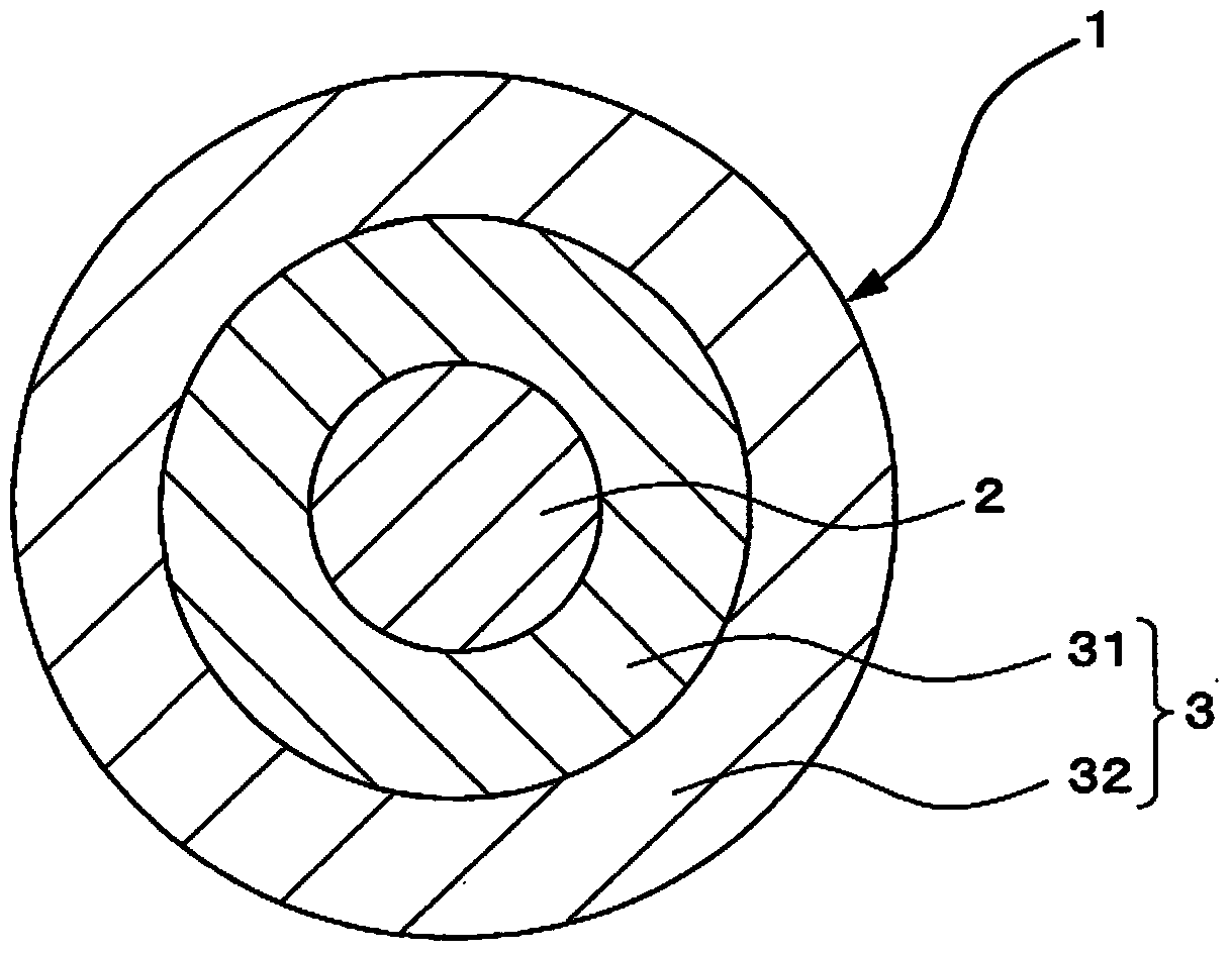 Optical fiber colored core, optical fiber tape core and optical fiber cable