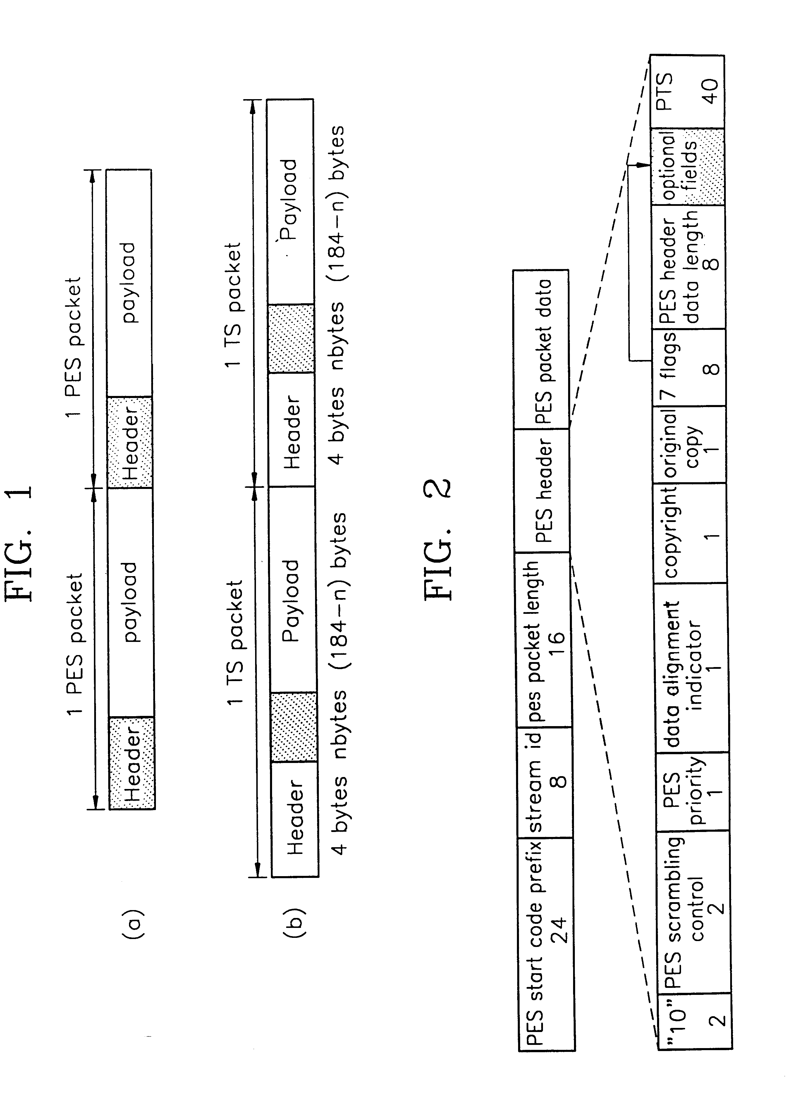 MPEG transport stream encoder and method for encoding MPEG transport stream