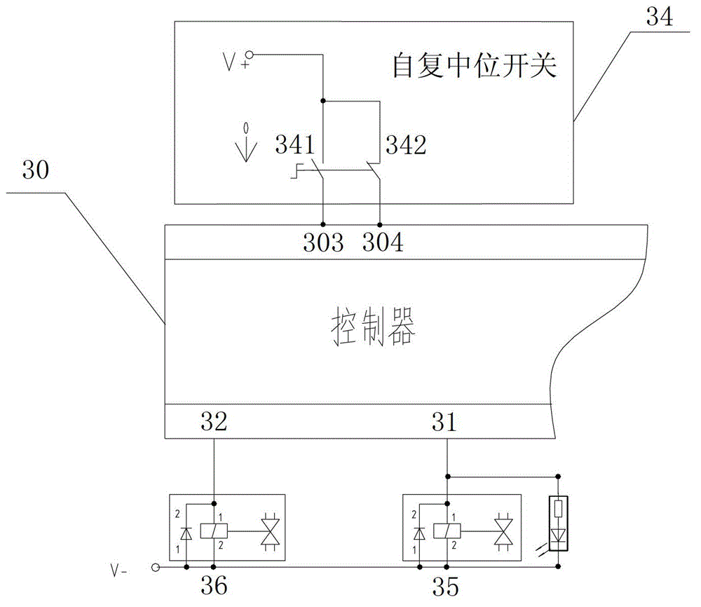 Mechanical transmission system and control method of milling machine and milling machine