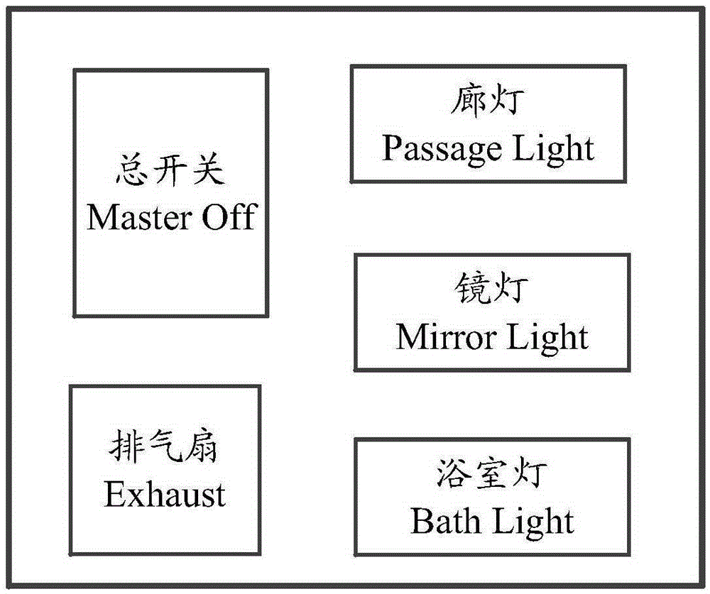 Connection method and mobile terminal