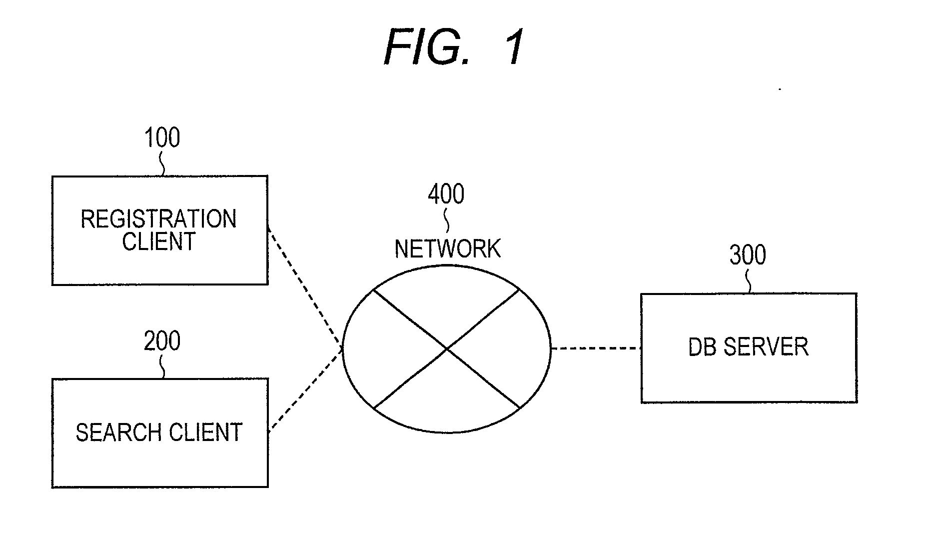 Searchable encryption processing system