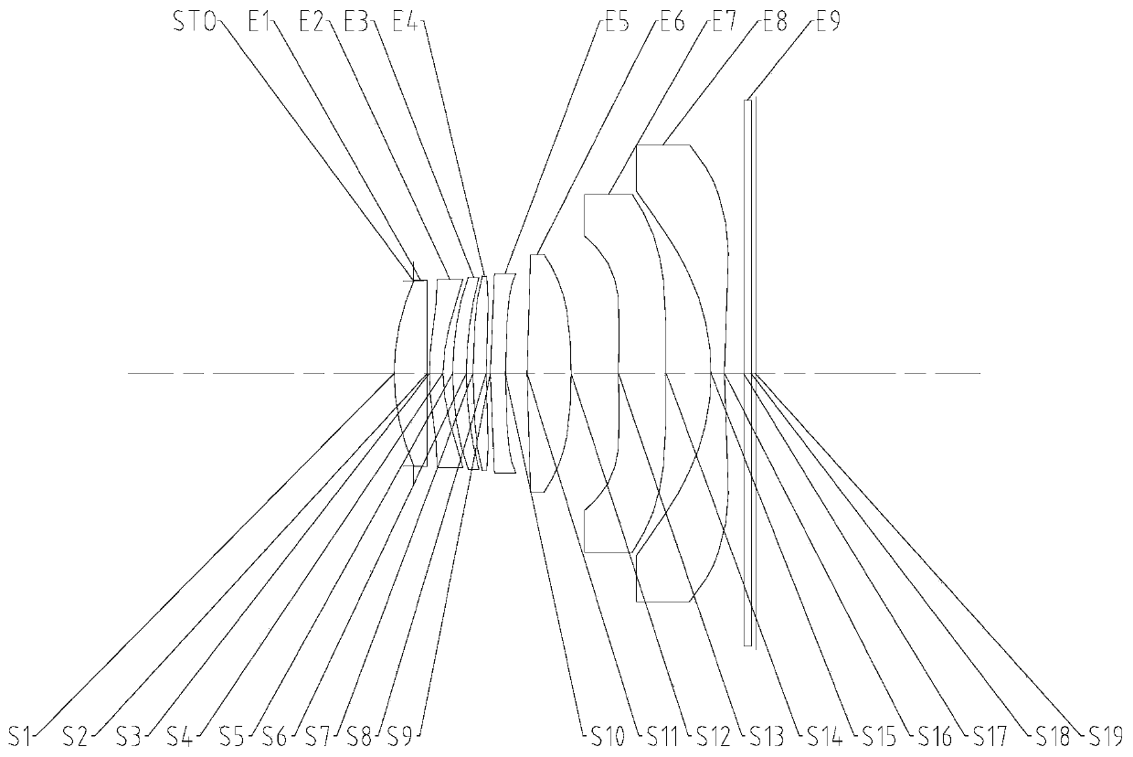 Optical imaging lens