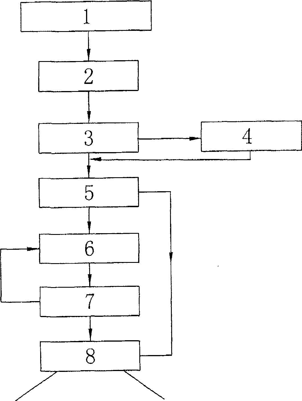 Roughing separation technique for low ore grade iron ore and mineral dressing equipment thereof