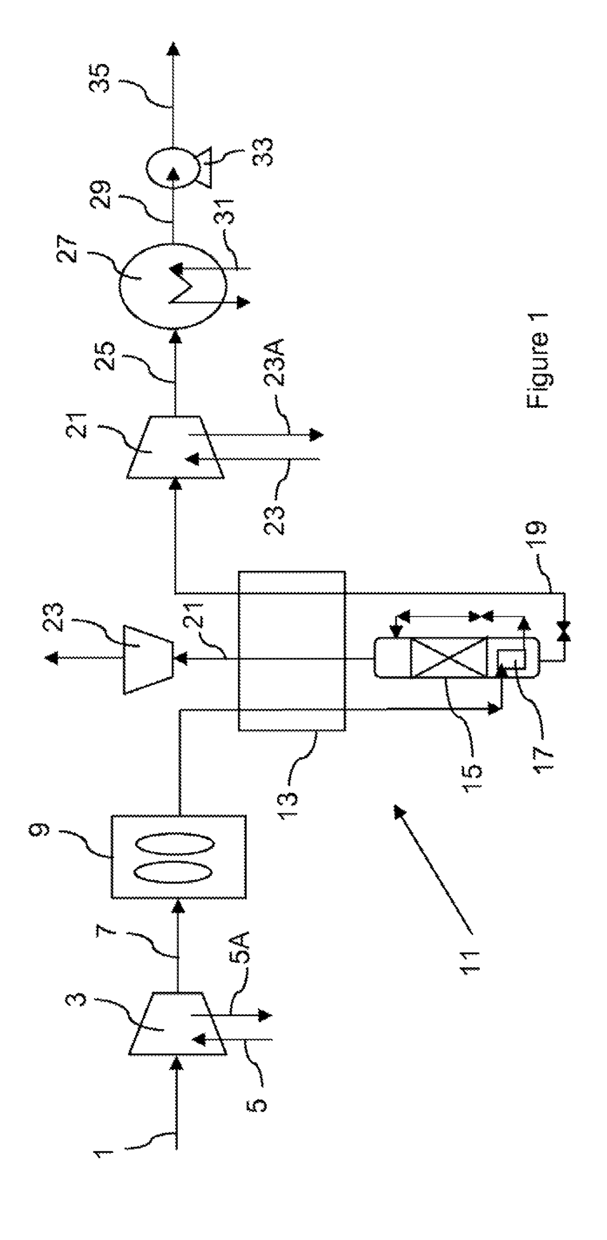 Method and device for condensing a carbon dioxide-rich gas stream