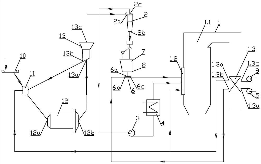 Storage bin type hot air powder feeding and pulverizing system adopting tertiary air heating