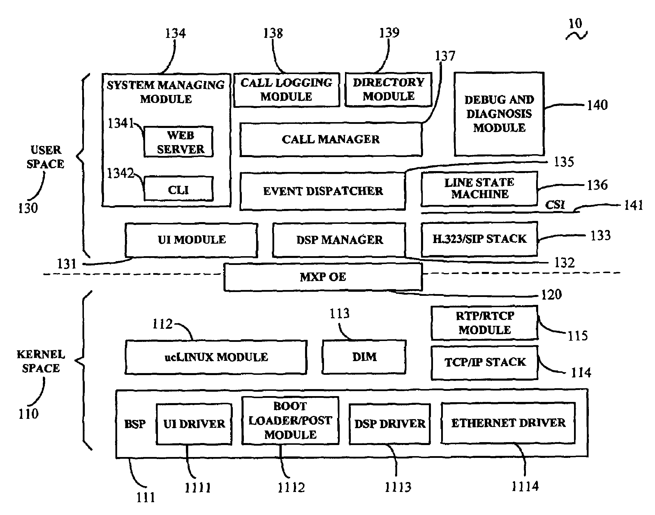 Network telephony system with enhanced interconversion of audio signals and IP packets