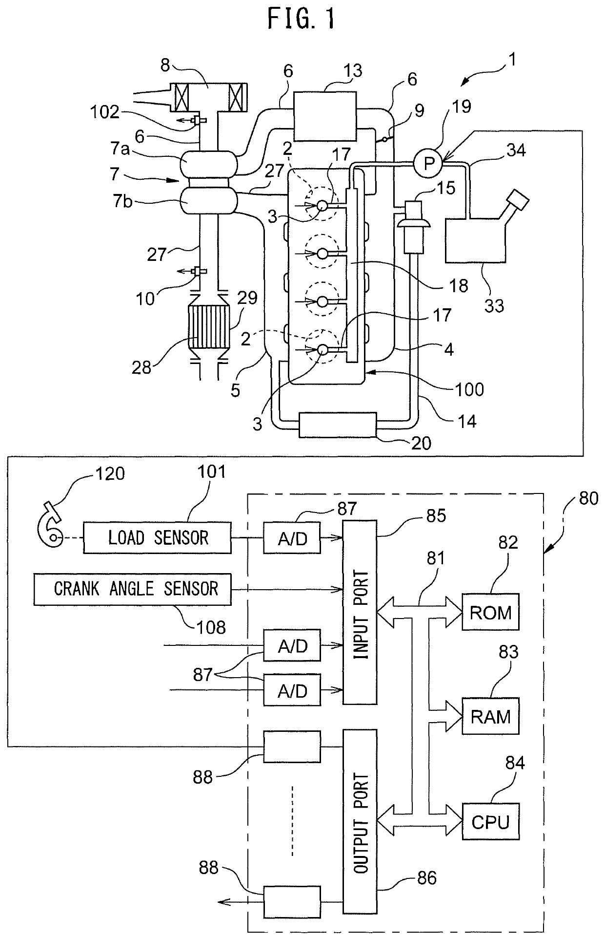 Control device of nitrogen oxide sensor