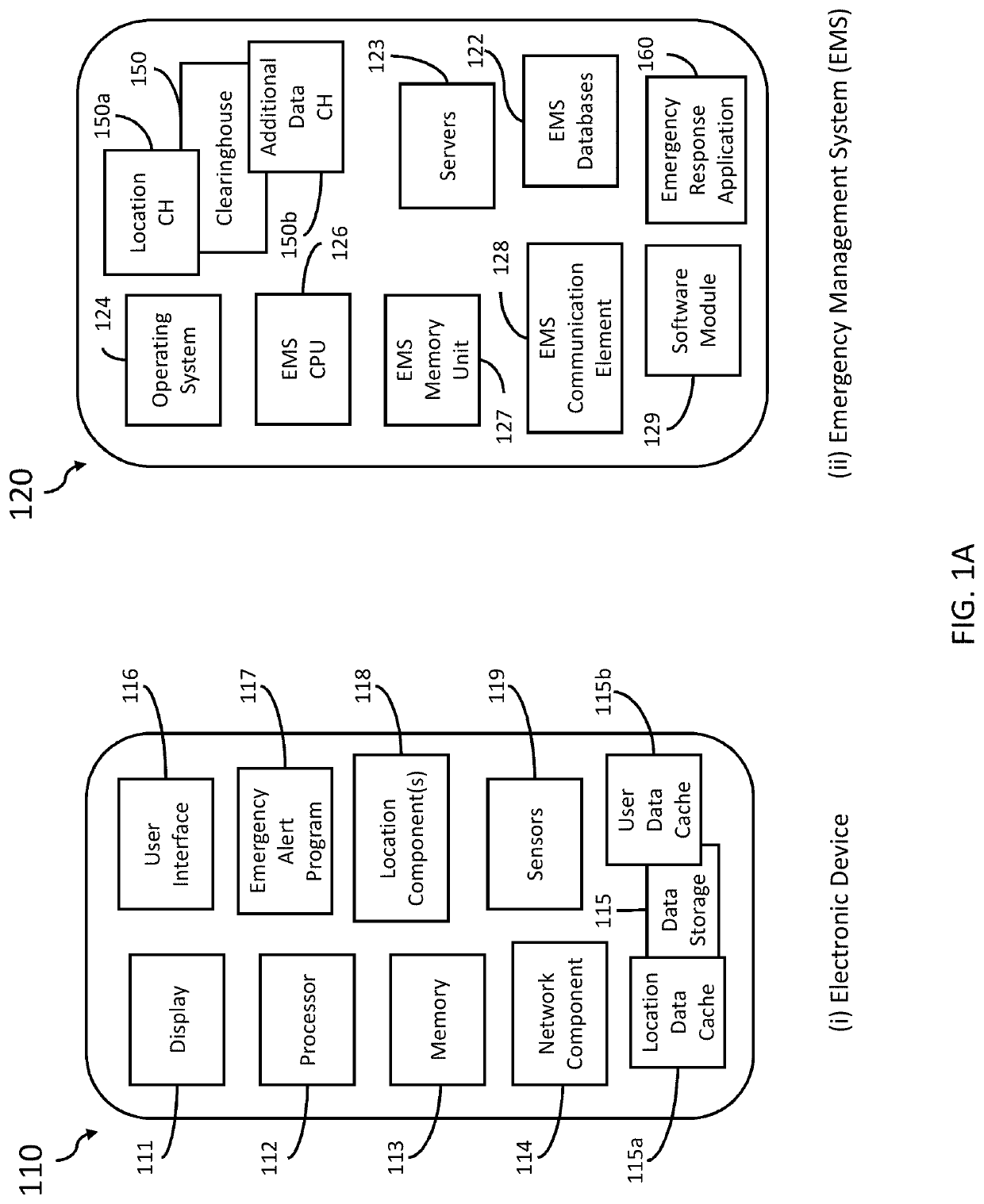 Systems and user interfaces for emergency data integration