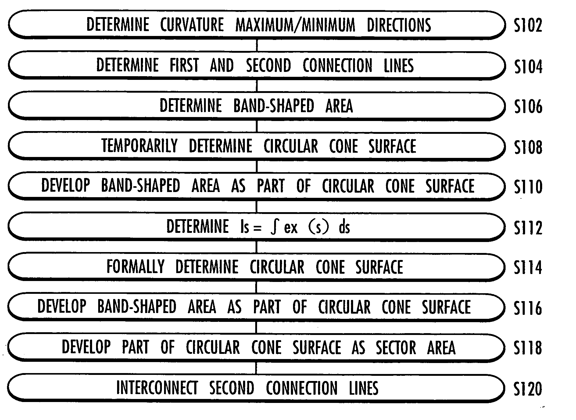 Shell plating developing method, shell plating manufacturing method, computer program for teaching the methods, and image recording medium for teaching the methods