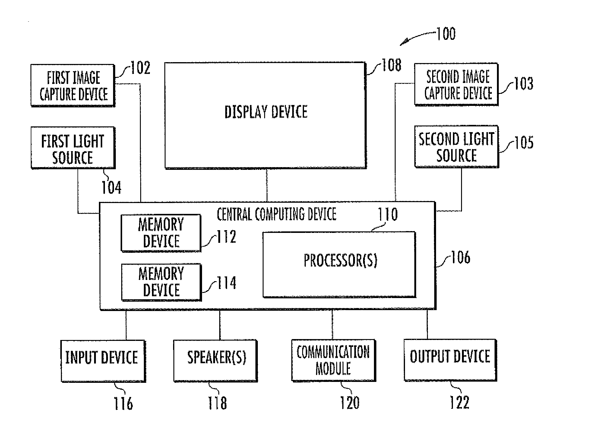 Calibration free, motion tolerent eye-gaze direction detector with contextually aware computer interaction and communication methods