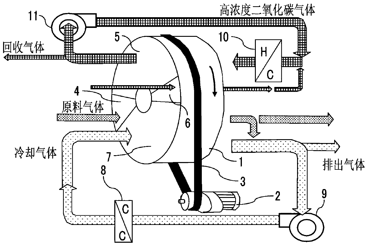 Gas recovery and concentration device