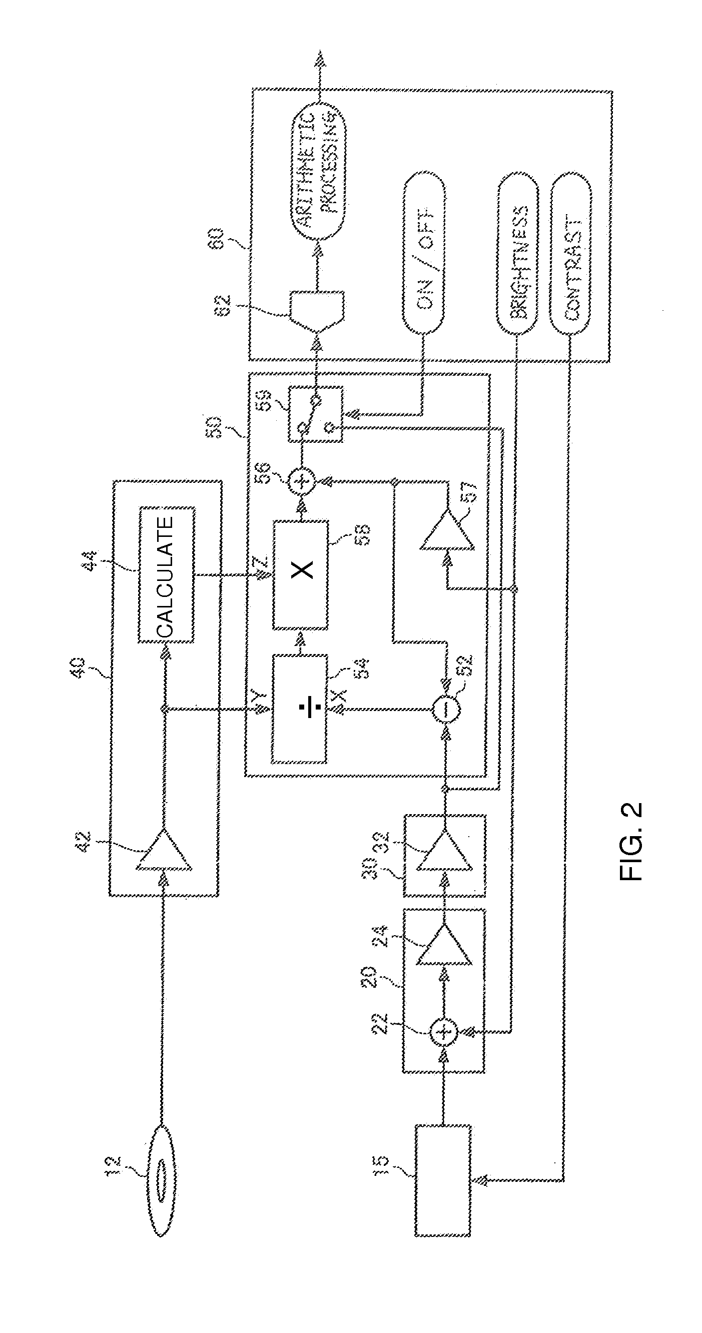 Electron Microscope and Method of Operating the Same