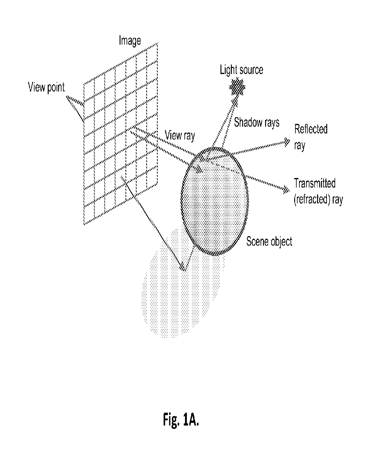 Method and Apparatus for Interprocessor Communication Employing Modular Space Division