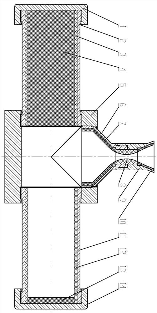 Double-pulse solid rocket motor soft compartment ablation test device