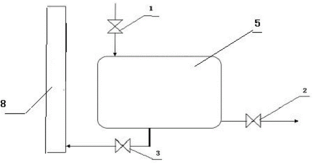 Open fire maintenance method for liquid ammonia pipeline or equipment