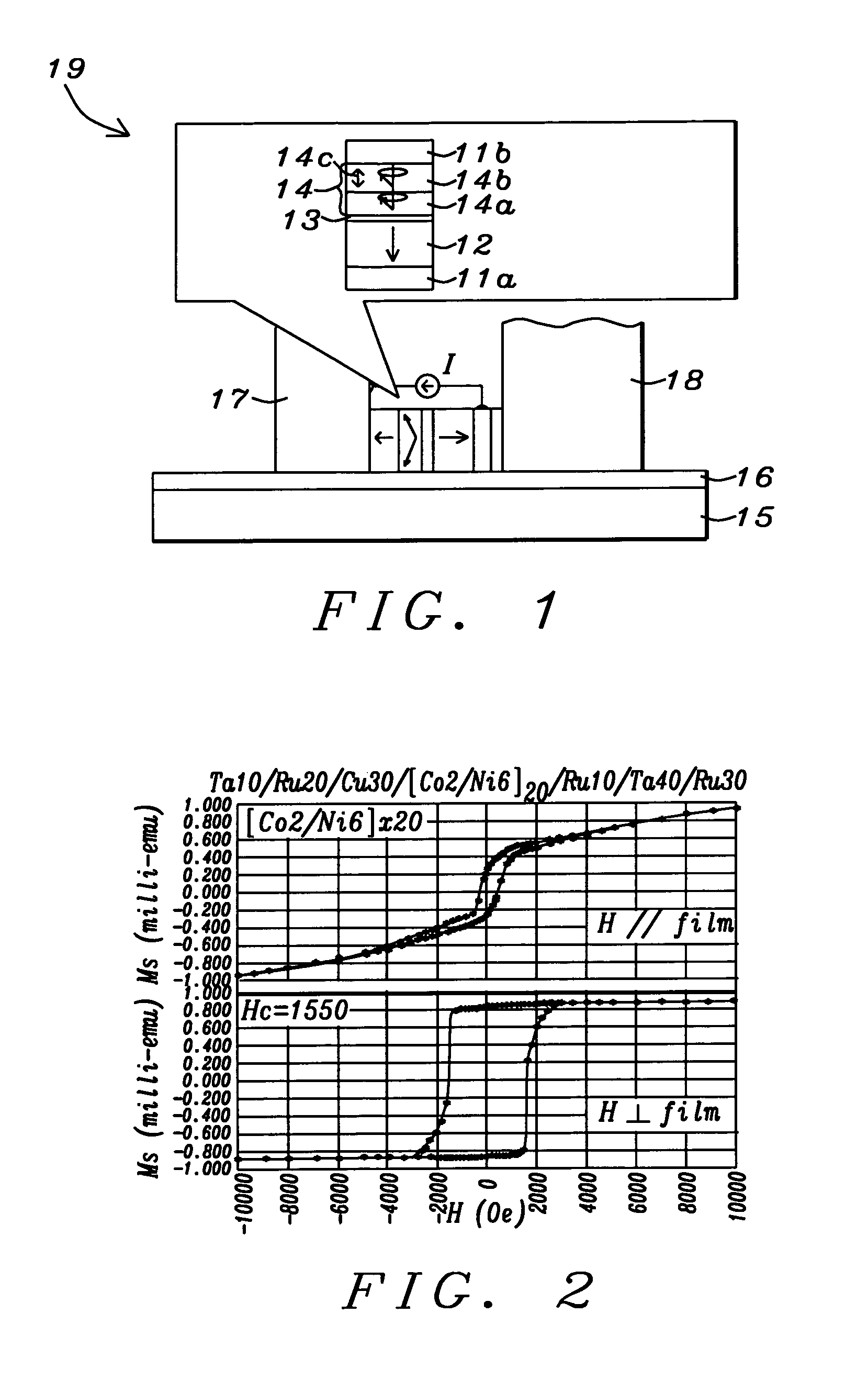 CoFe/Ni Multilayer film with perpendicular anistropy for microwave assisted magnetic recording