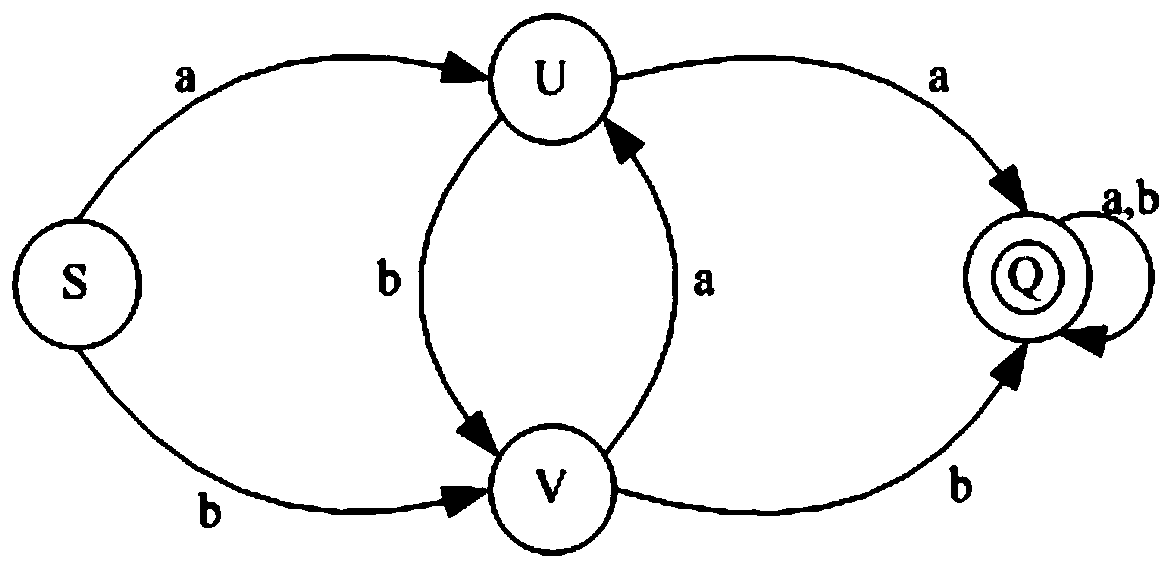 A Sensitive Word Filtering Method Based on Text Content