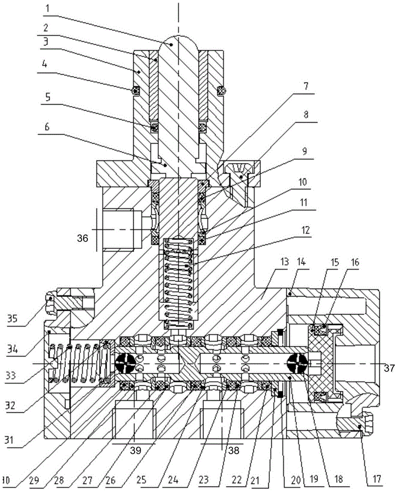 A dual-control integrated valve