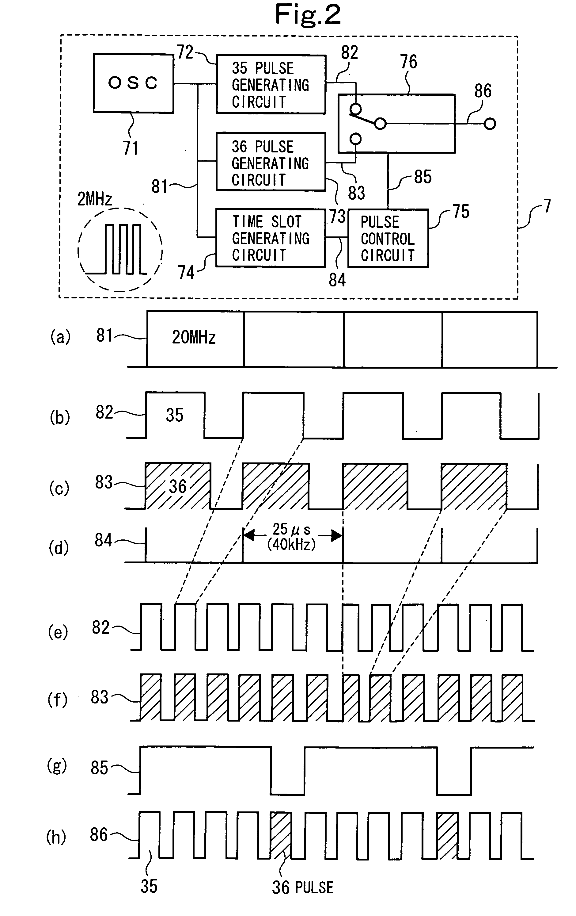Control device for high intensity discharge bulb and method of controlling high intensity discharge bulb