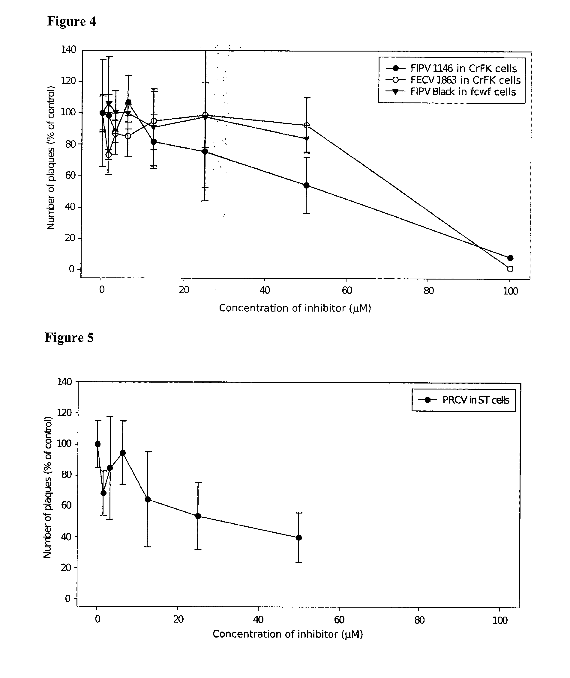 Methods and compositions in the treatment of coronaviruses