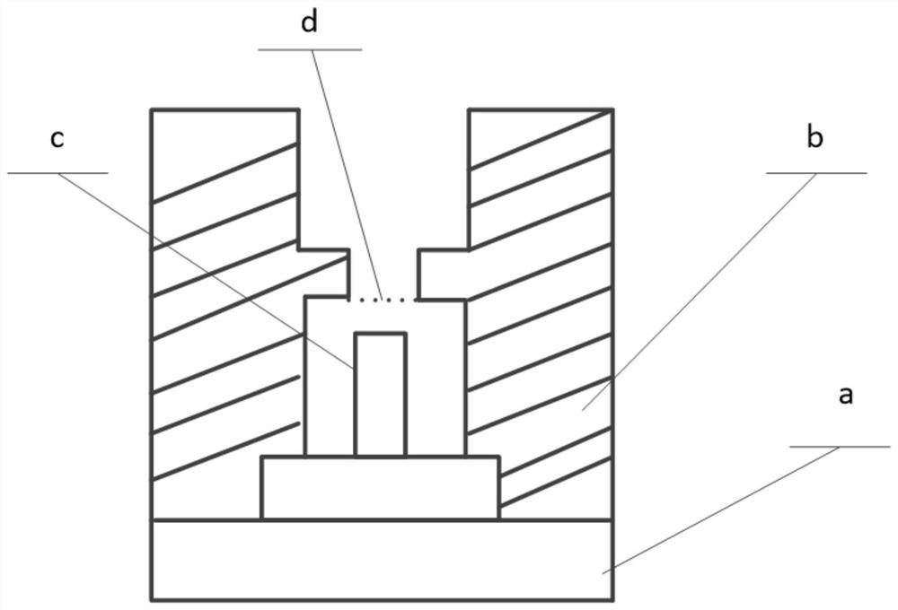 Storage type ion source