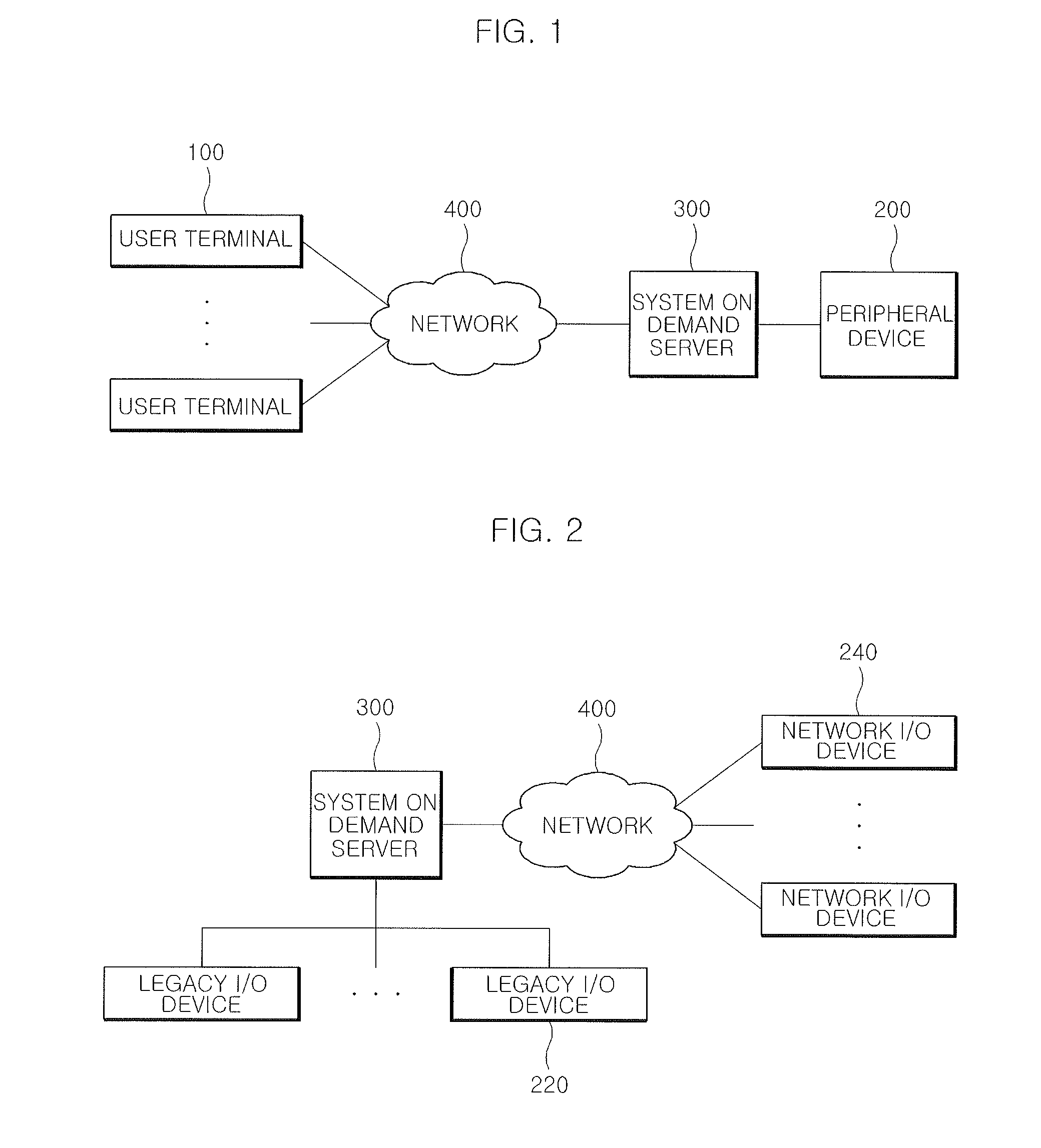 Providing personalization of virtual machines for system on demand (SOD) services based on user's use habits of peripheral devices