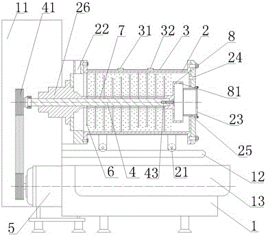 Coating sand mill for producing environment-friendly and low-carbon coating