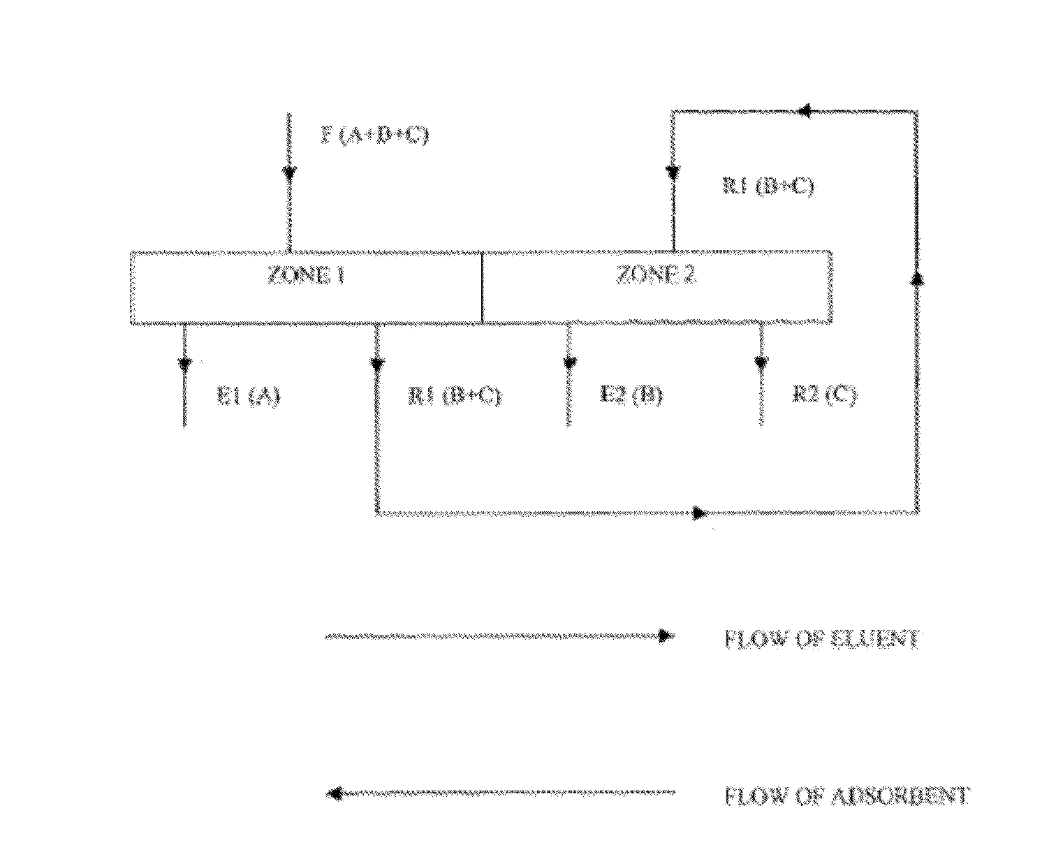 Purification of long chain diacids