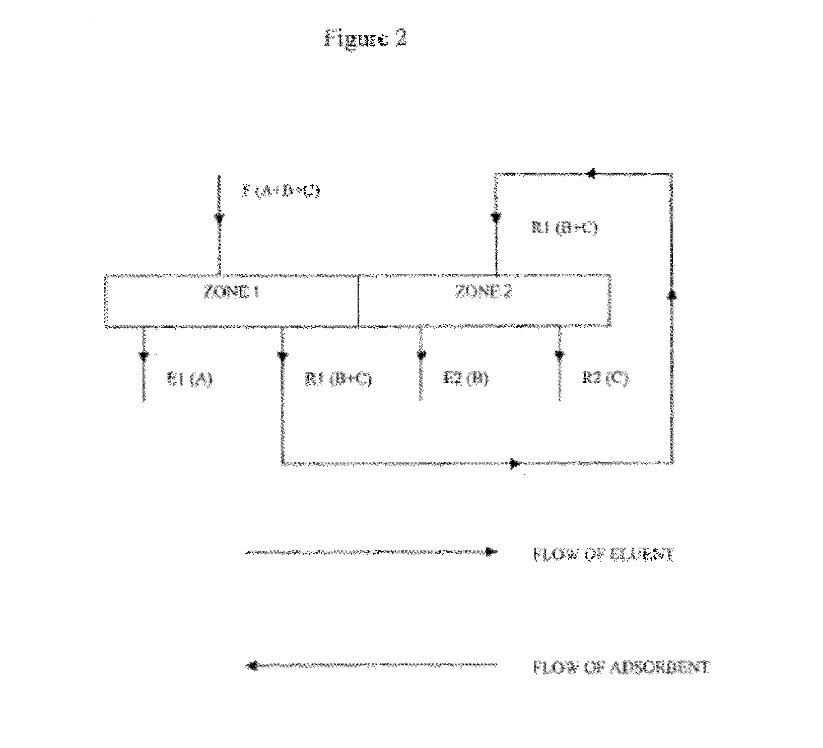 Purification of long chain diacids