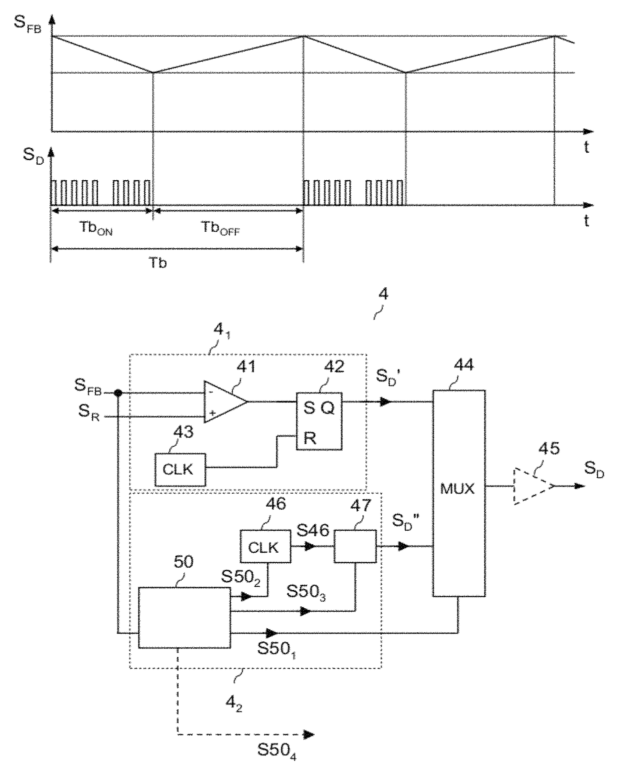 Burst-mode operation of a switching converter